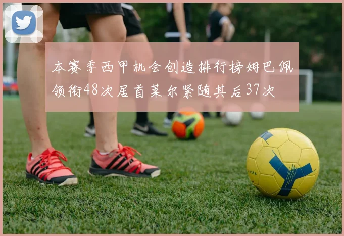 本赛季西甲机会创造排行榜姆巴佩领衔48次居首莱尔紧随其后37次